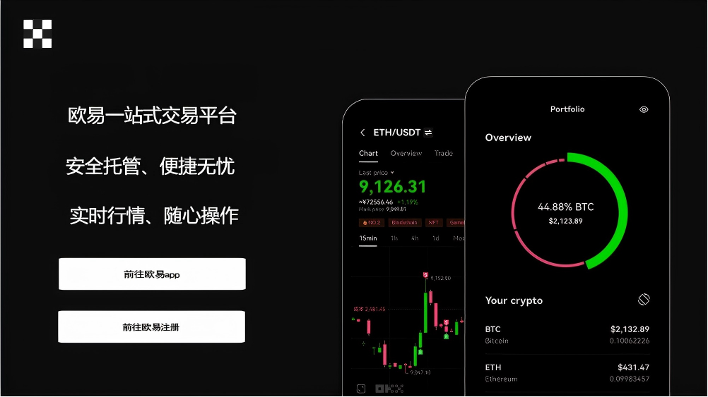Topay钱包APP页面展示